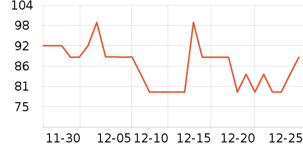 Bio-E��ʳ��ά��ʷ�۸�