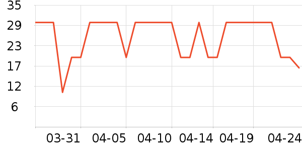 ��ľ�ѻ�ױˢ��ʷ�۸�