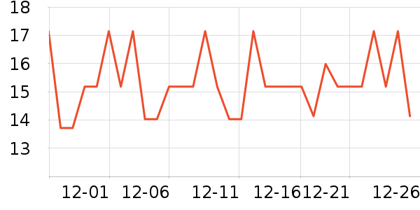 ���̳���������ʷ�۸�