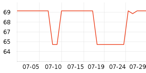 ��˼����������ʷ�۸�