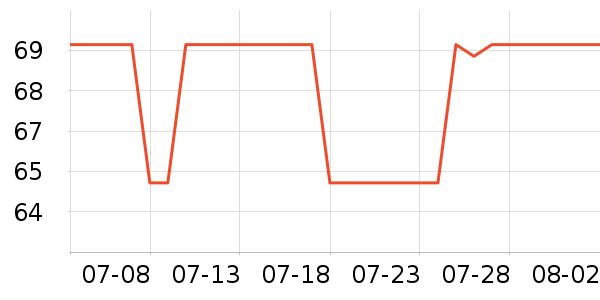 ��˼����������ʷ�۸�