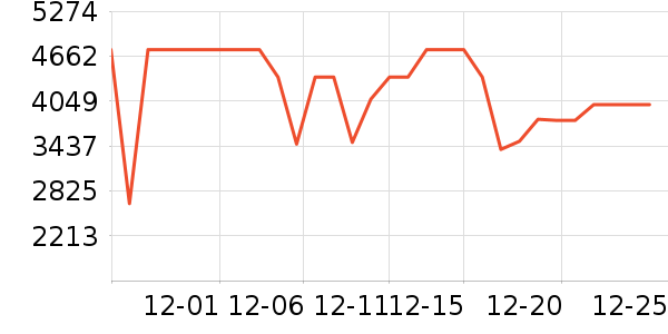 ���ı�����ʷ�۸�