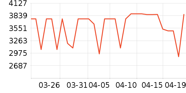 ���ı�����ʷ�۸�