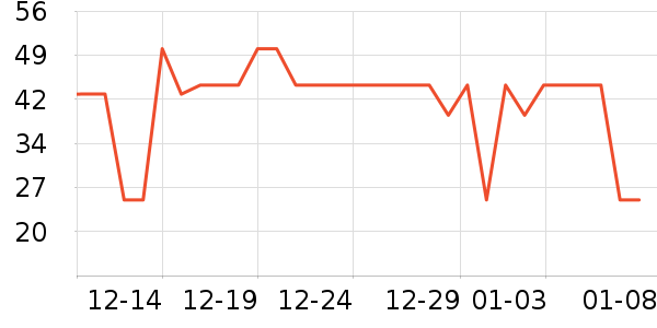 è��Ůʿ�ڿ���ʷ�۸�
