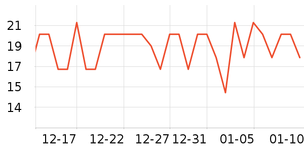 Ȥ������/������ʷ�۸�