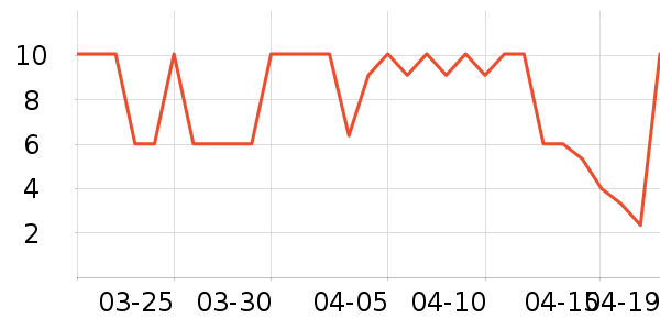 ����������ʳ��ʷ�۸�