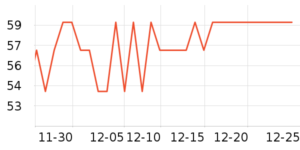 ������๤����ʷ�۸�