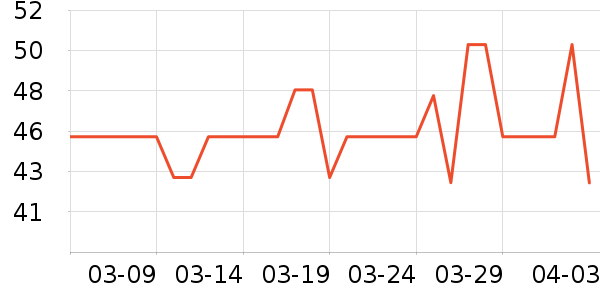 ��������������ʷ�۸�