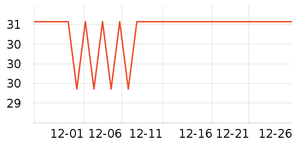 ��ʿ��Ⱦ��/�̷�/������ʷ�۸�