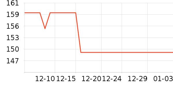 ��ٴ��ڴ�����ʷ�۸�