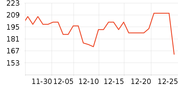 �ٽ�Ѫ������ʷ�۸�