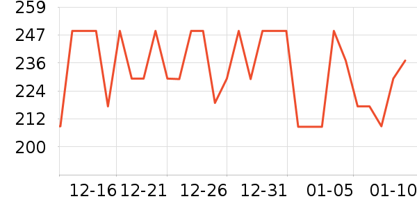 ̲������������ʷ�۸�