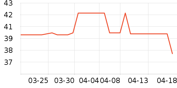 ��ٳ�������۾�/����Һ��ʷ�۸�