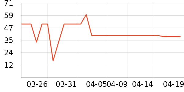 ���������Ʒ��ʷ�۸�