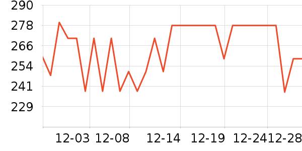 ���ֱ�ŤŤ����ʷ�۸�