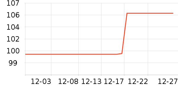 ³��ʳ������ʷ�۸�