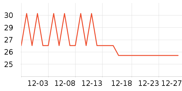 ��������������ʷ�۸�