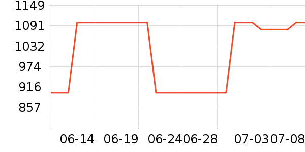 ���մ�ӡ����ʷ�۸�