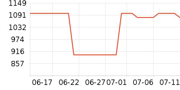 ���մ�ӡ����ʷ�۸�