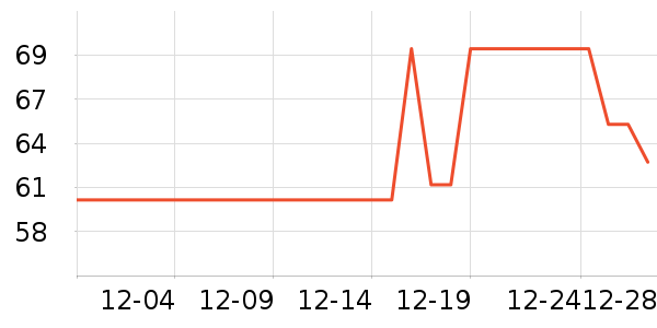 �����������������ʷ�۸�