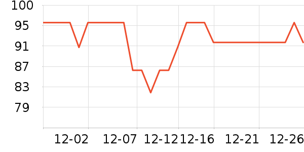 babycare������Ʒ��ʷ�۸�