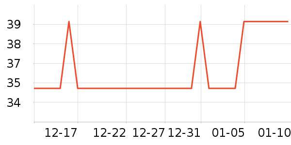 ������Ʒ��ʷ�۸�