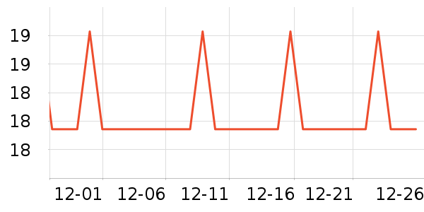 �¿�������ʷ�۸�