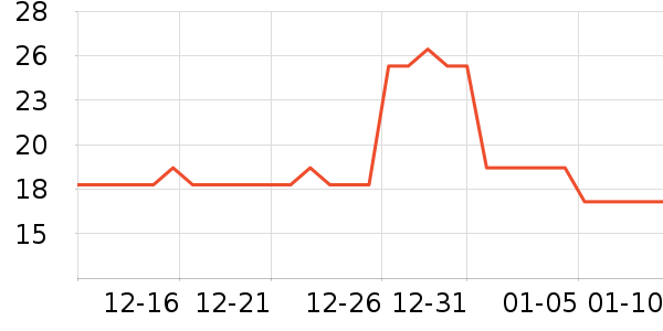 �¿�������ʷ�۸�