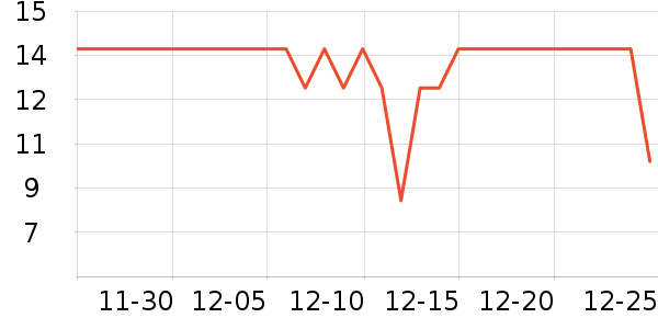 UNIFREE��ʪֽ��/��˪ֽ��ʷ�۸�