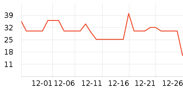 �軨��������������ʷ�۸�