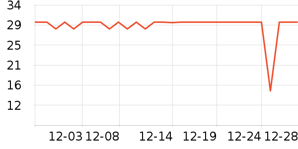 �����������С������ʷ�۸�