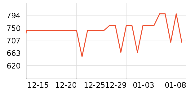 ������K���ָ/������ʷ�۸�