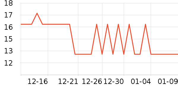 �ϹܼҾ��������ʷ�۸�