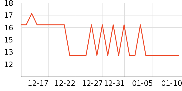 �ϹܼҾ��������ʷ�۸�