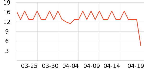 �ϹܼҾ��������ʷ�۸�