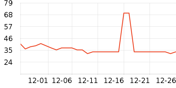 SELSUN BLUEϴ��ˮ��ʷ�۸�