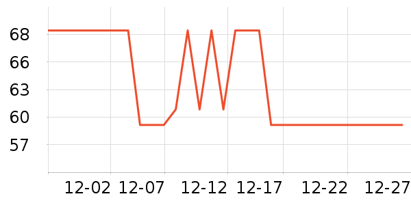 ����������ñ��/Χ��/������װ��ʷ�۸�