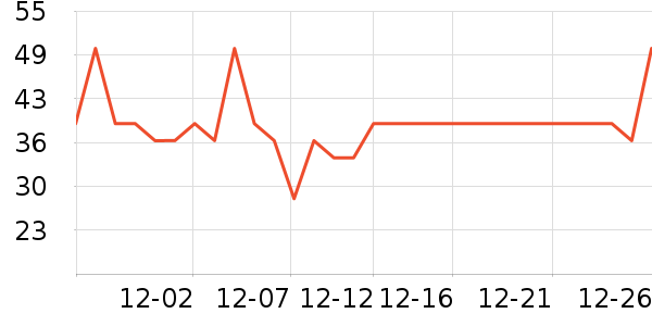 �������ԡ¶��ʷ�۸�