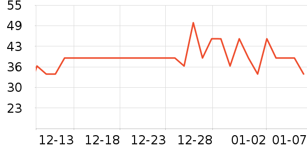 �������ԡ¶��ʷ�۸�