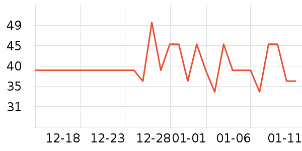 �������ԡ¶��ʷ�۸�