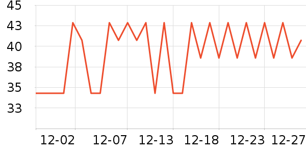 ���һ���Բ;���ʷ�۸�