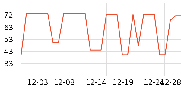 ͬ������������ʷ�۸�