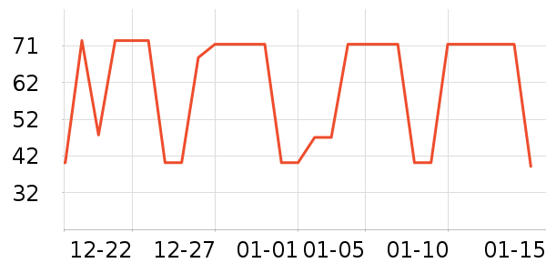 ͬ������������ʷ�۸�