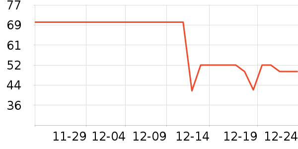 ���������̹���ʷ�۸�