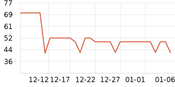 ���������̹���ʷ�۸�