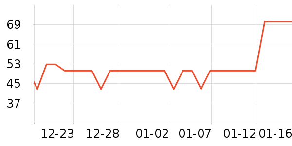 ���������̹���ʷ�۸�