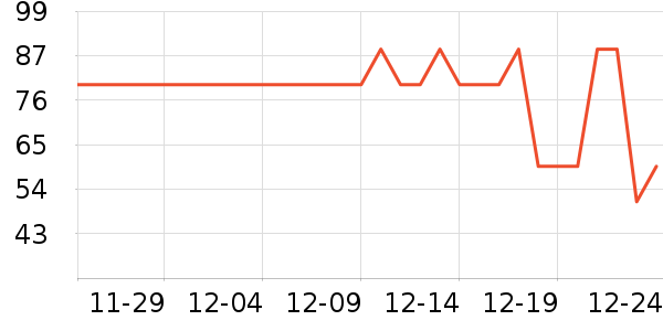 ��������������ʷ�۸�