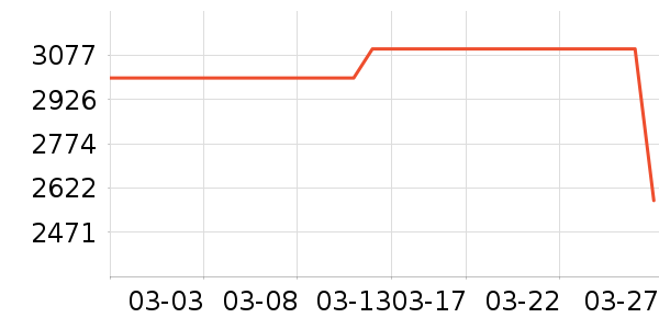 ֥����ɳ����ʷ�۸�