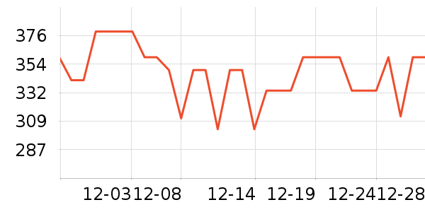 ³���������/��ͯ������ʷ�۸�