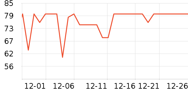 ��ϣ��ţ����ʷ�۸�